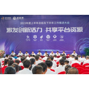 凝心聚力谋发展，砥砺奋进正当时——喜跃发集团召开2023年度上半年工作总结暨下半年工作推进大会