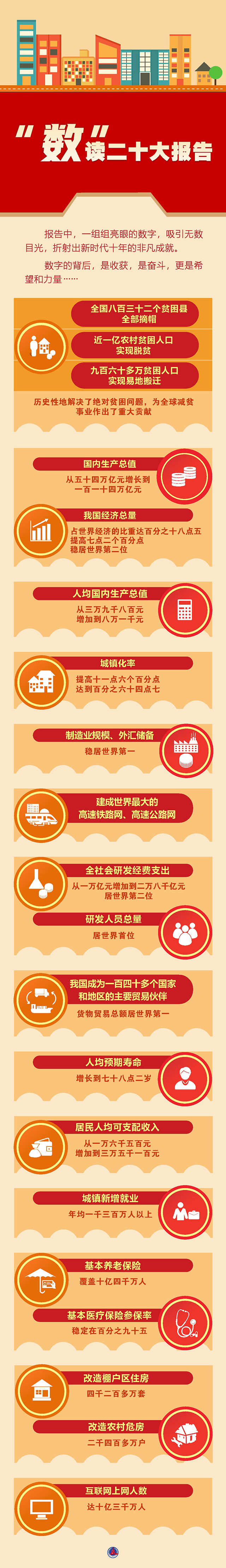 党建要闻长图.jpg
