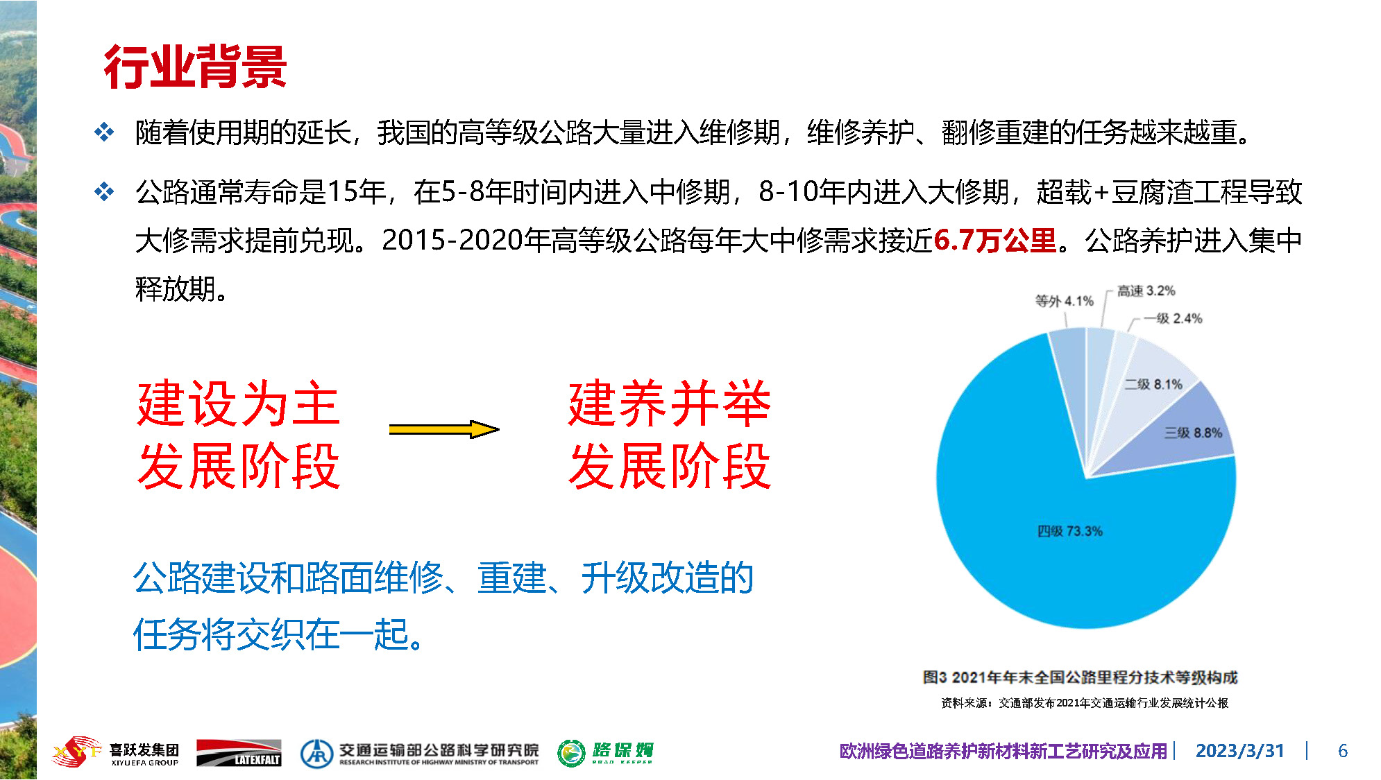 欧洲绿色道路养护新材料研究及应用-总_页面_006.jpg
