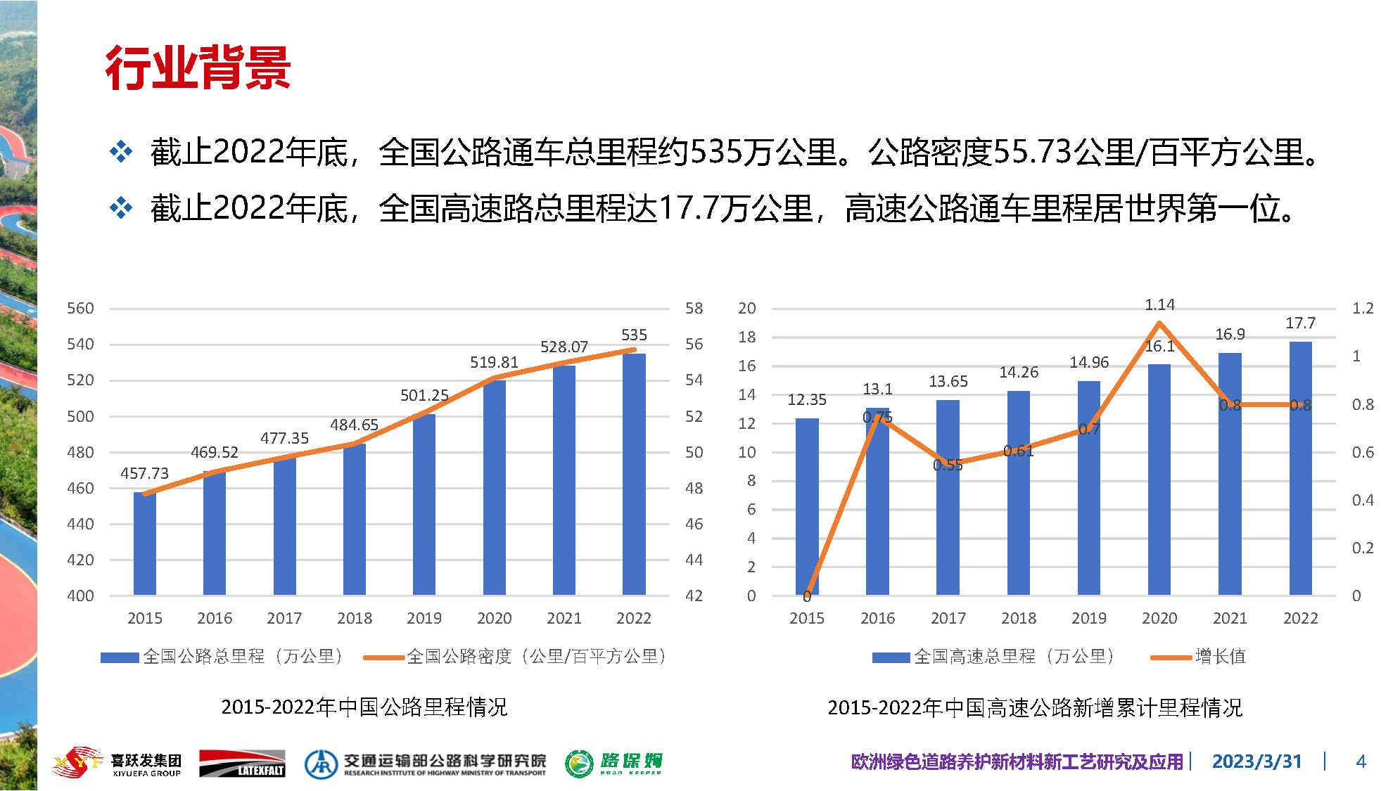 欧洲绿色道路养护新材料研究及应用-总_页面_004.jpg