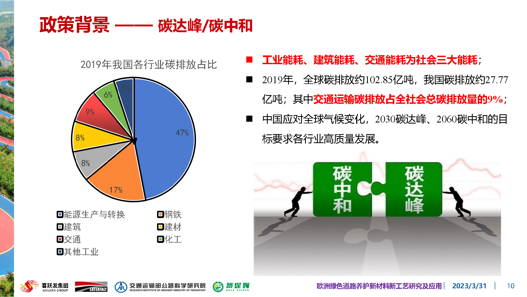 欧洲绿色道路养护新材料研究及应用-总_页面_010.jpg