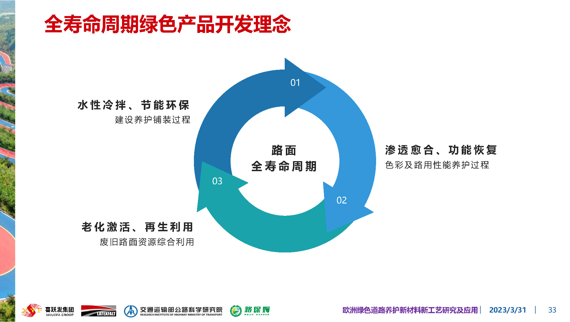 欧洲绿色道路养护新材料研究及应用-总_页面_033.jpg