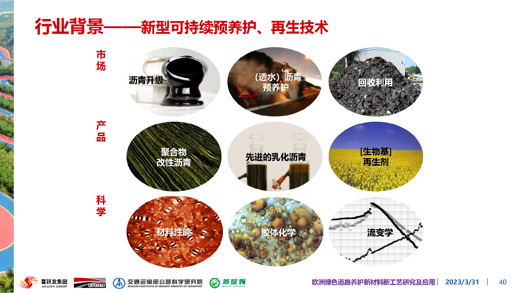 欧洲绿色道路养护新材料研究及应用-总_页面_040.jpg