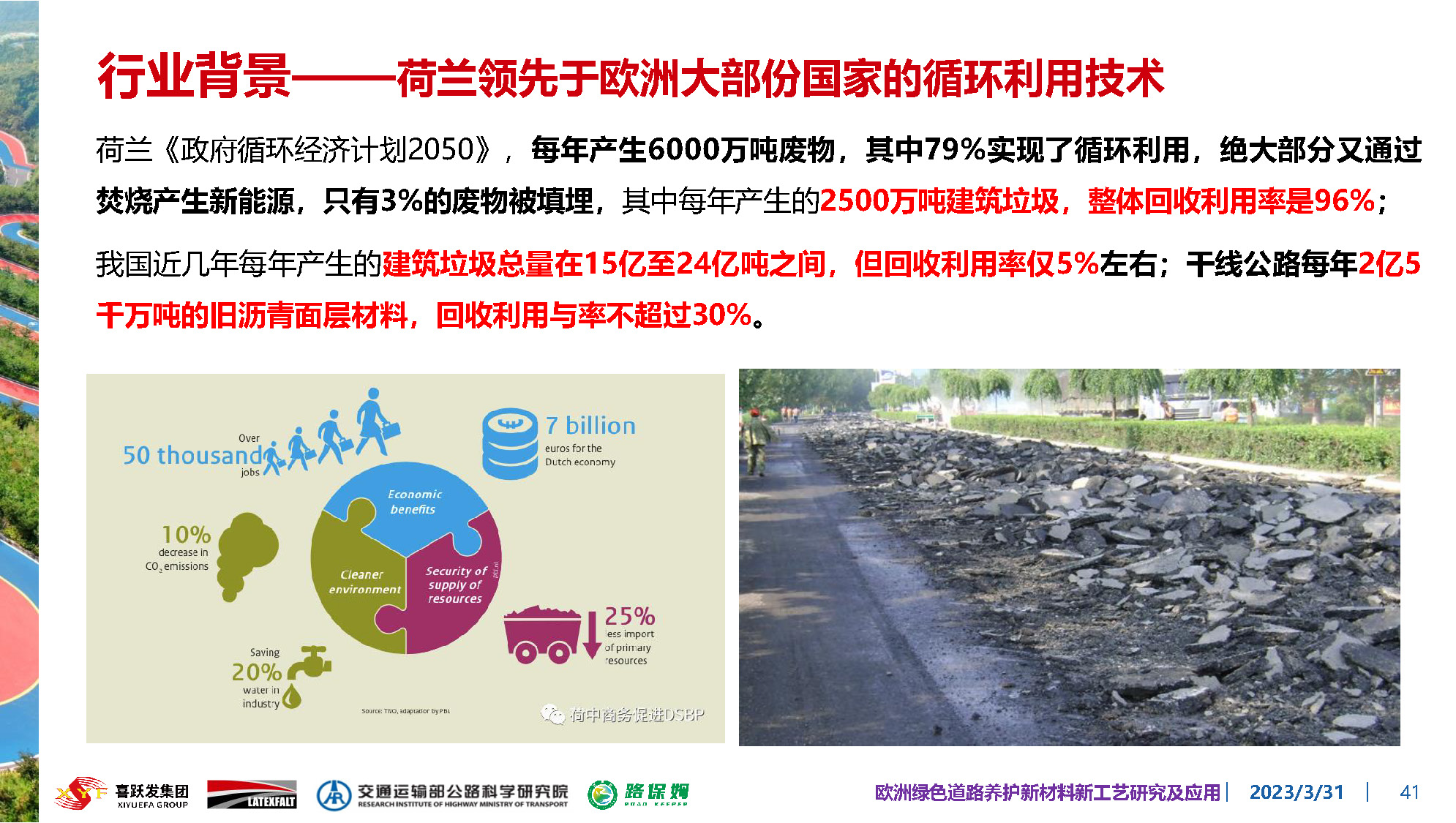欧洲绿色道路养护新材料研究及应用-总_页面_041.jpg