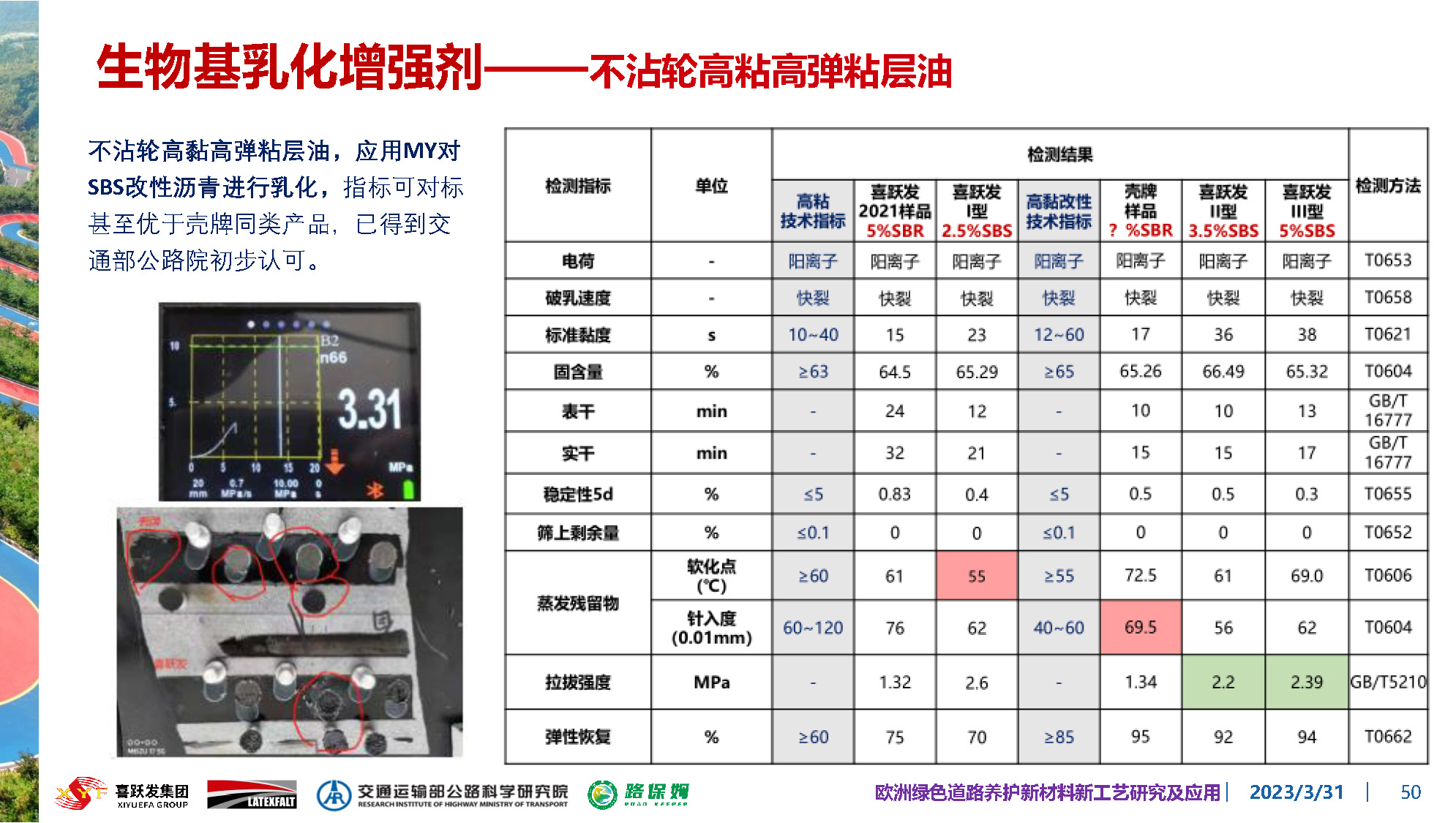 欧洲绿色道路养护新材料研究及应用-总_页面_050.jpg