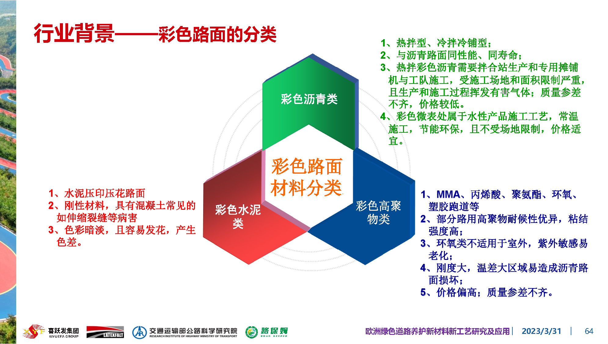 欧洲绿色道路养护新材料研究及应用-总_页面_064.jpg