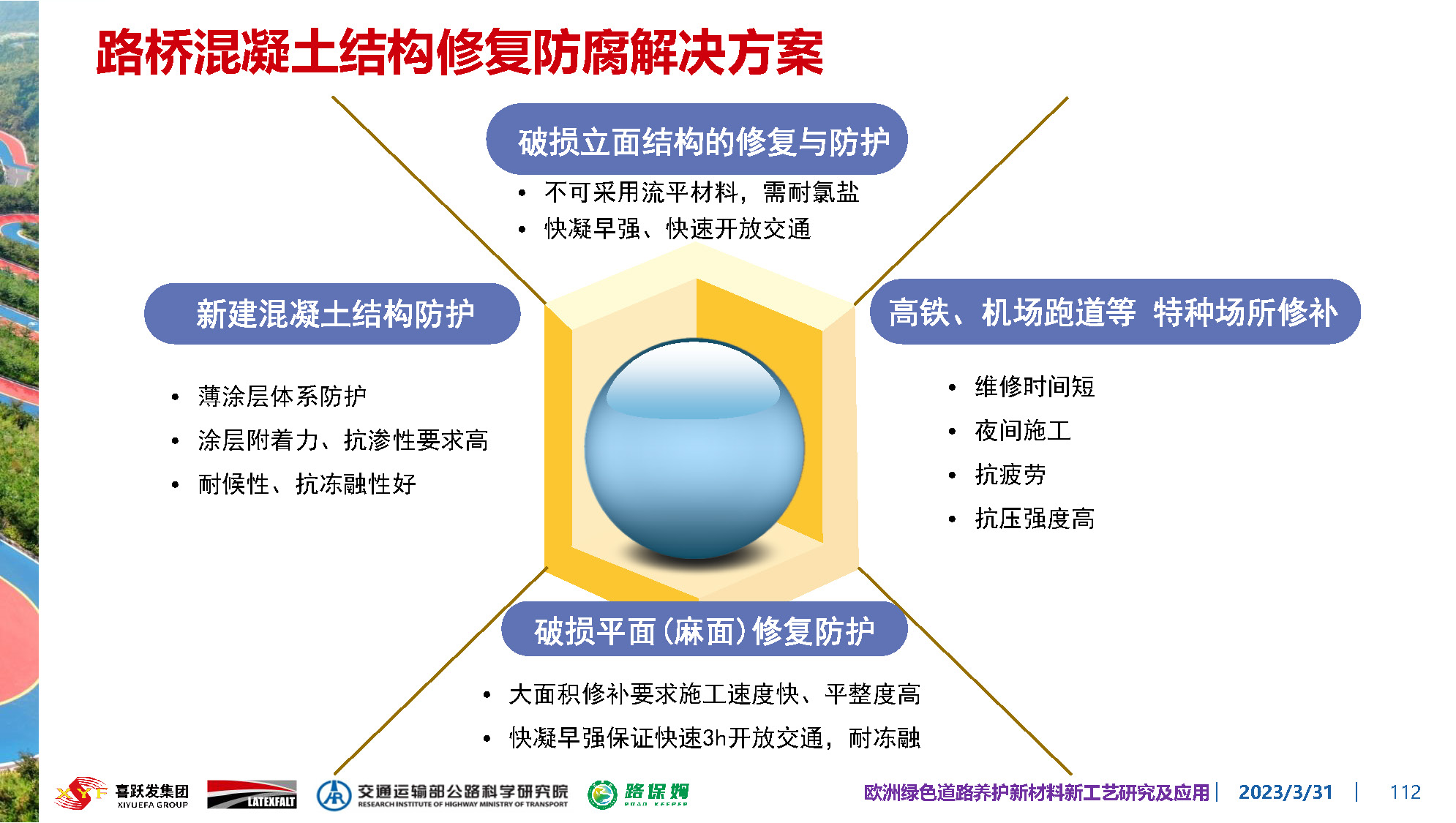 欧洲绿色道路养护新材料研究及应用-总_页面_112.jpg