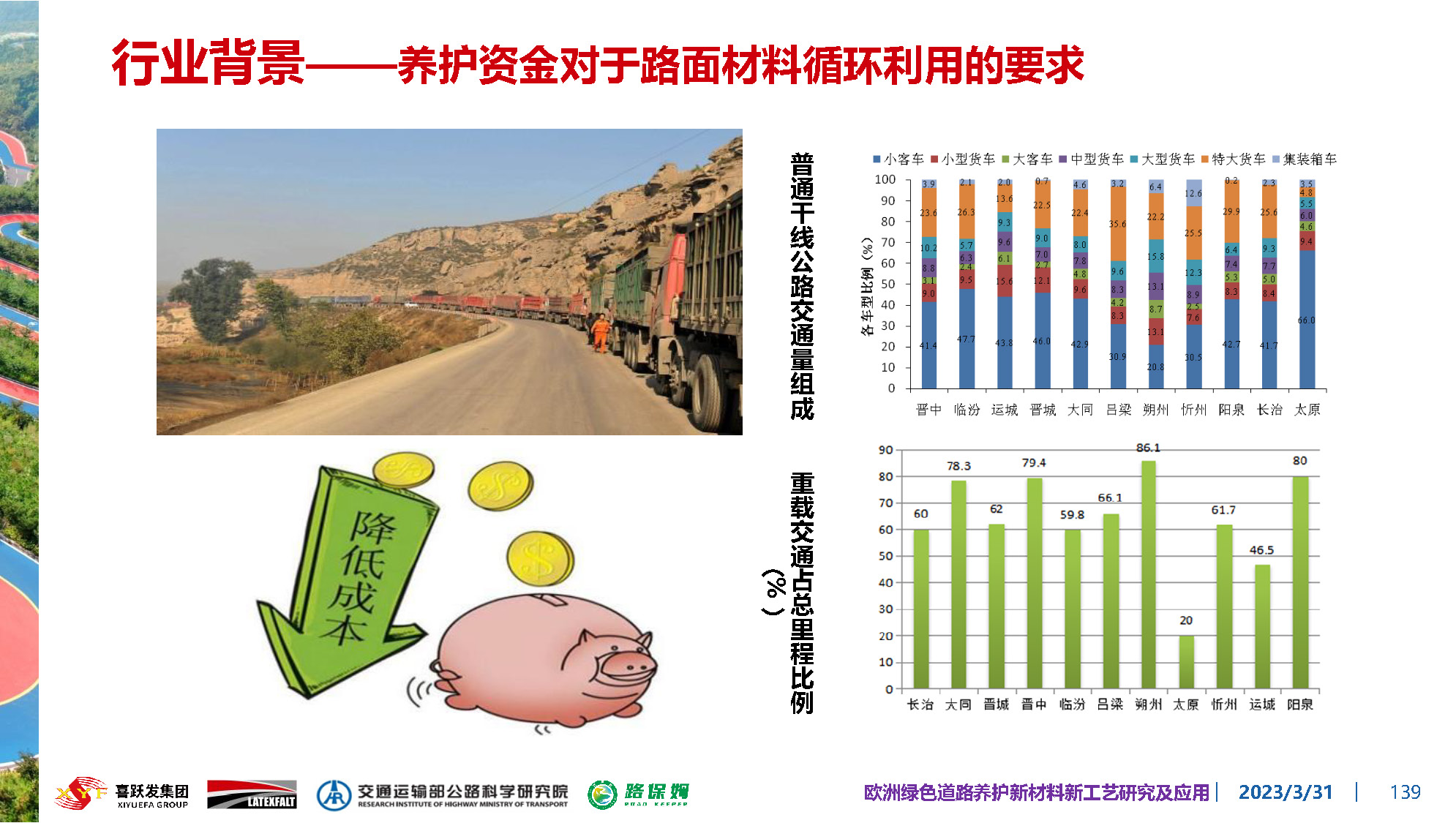 欧洲绿色道路养护新材料研究及应用-总_页面_139.jpg