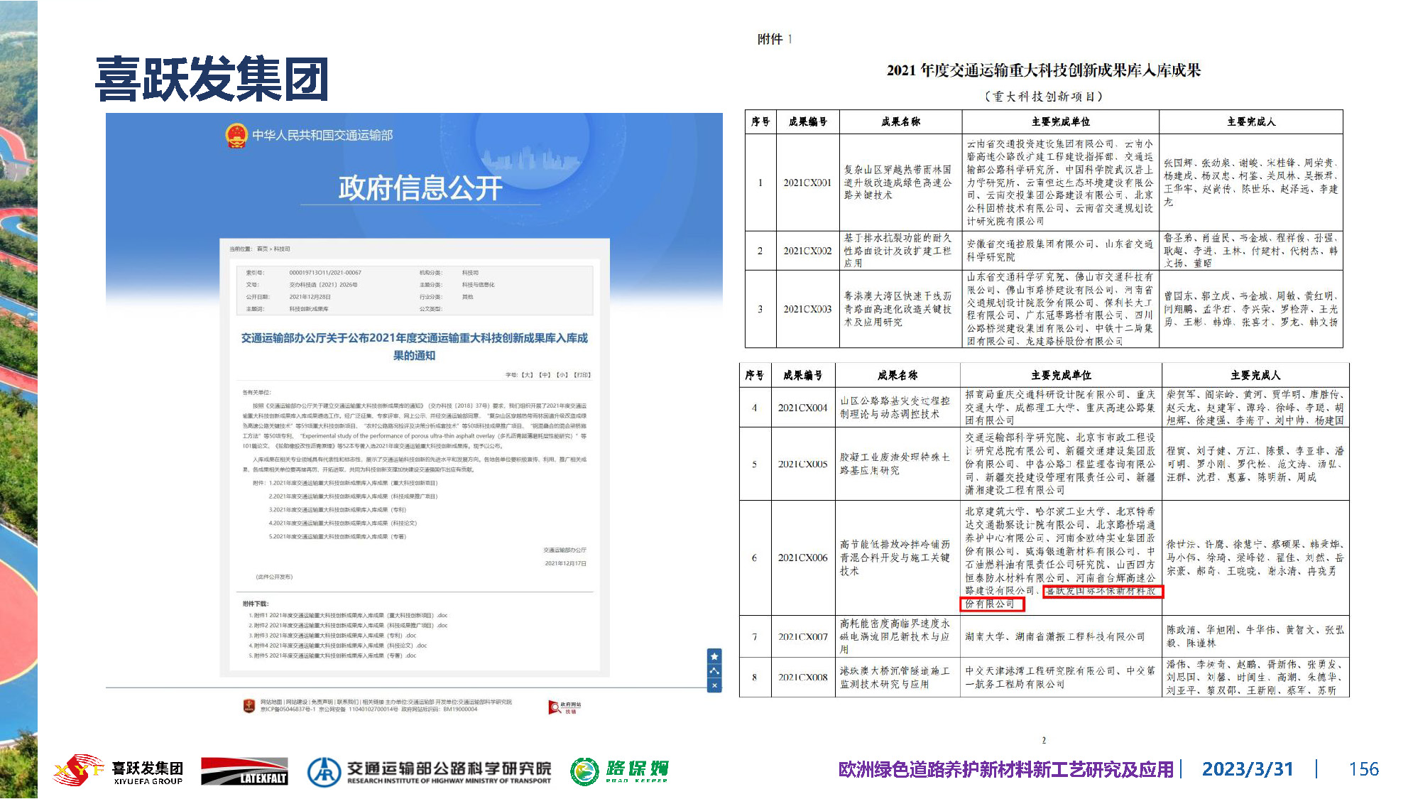 欧洲绿色道路养护新材料研究及应用-总_页面_156.jpg