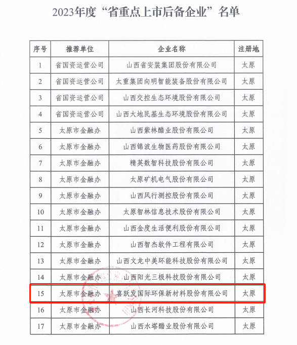 微信图片_20230505113154.png