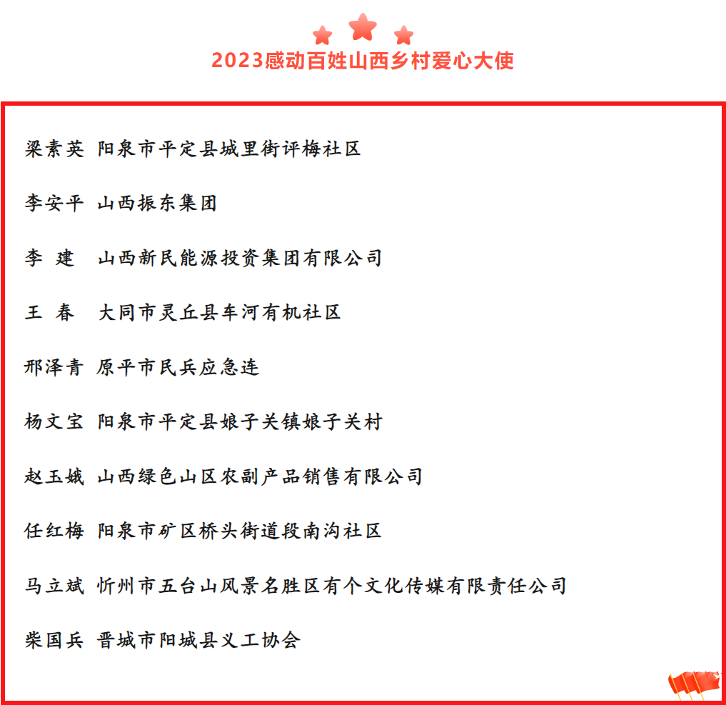 喜跃发集团受邀参加第九届 感动百姓•山西乡村爱心大使颁奖典礼(图6) 213443.png