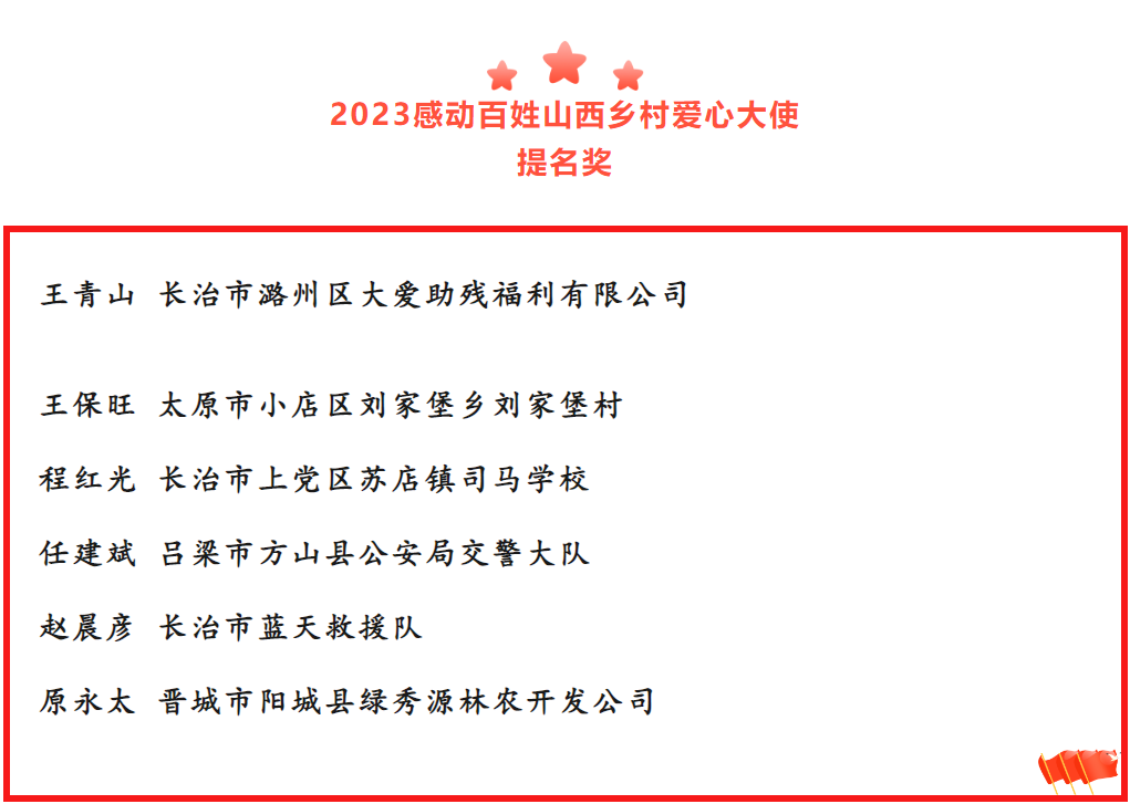 喜跃发集团受邀参加第九届 感动百姓•山西乡村爱心大使颁奖典礼(图7) 大润发.png