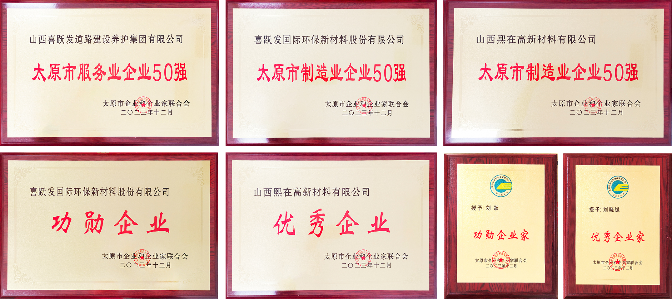 2023年度喜跃发集团荣誉榜(图30) 12月,山西喜跃发道路建设养护集团有限公司荣获太原市服务业企业50强;喜跃发国际环保新材料股份有限公司荣获太原市功勋企业、太原市制造业企业50强;山西熙在高新材料有限公司荣获太原市优秀企业、太原市制造业企业50强;喜跃发集团党委书记、董事长刘跃荣获“太原市功勋企业家”称号,喜跃发国际环保新材料股份有限公司总经理刘晓斌荣获“太原市优秀企业家”称号.jpg