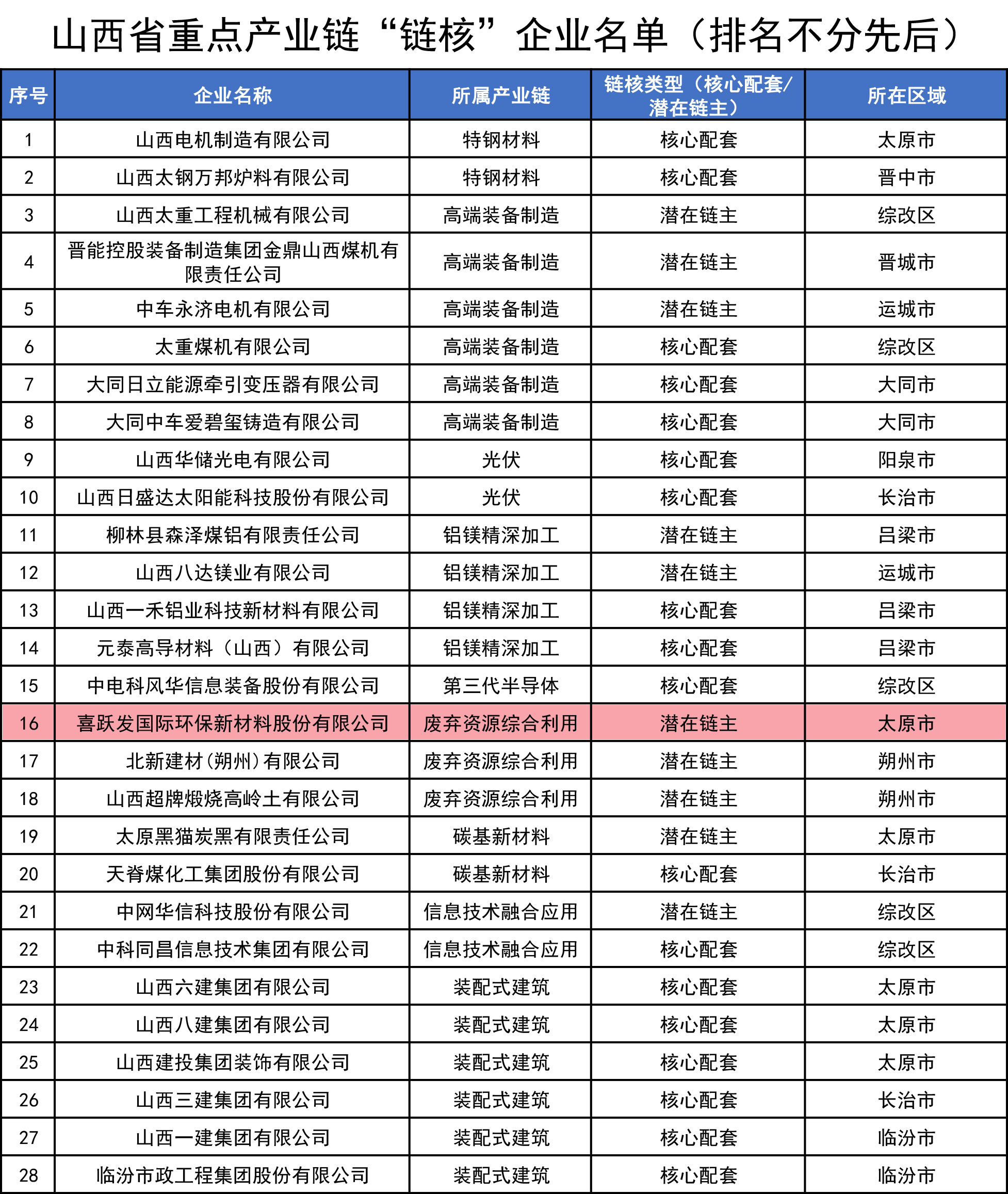 微信图片_20241207154325.jpg