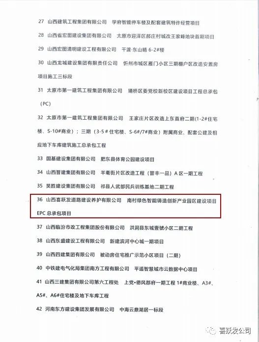 喜跃发集团项目荣获“2021年上半年安全生产标准化项目”(图4)